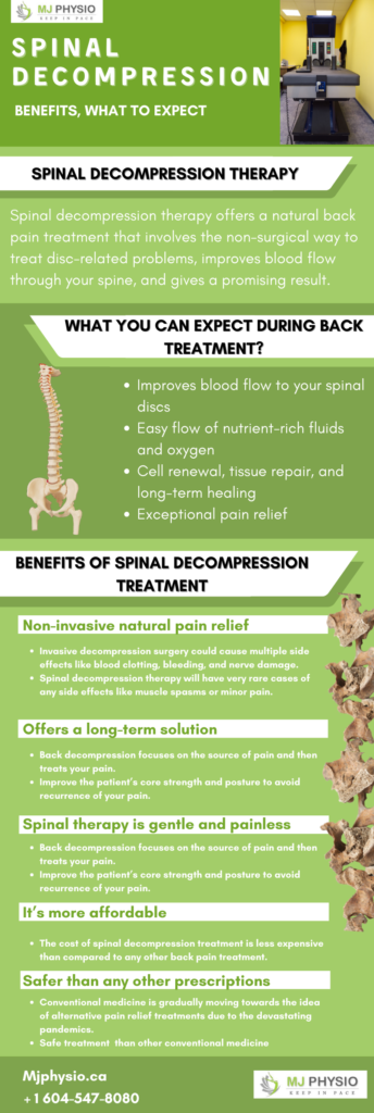 Spinal decompression treatment