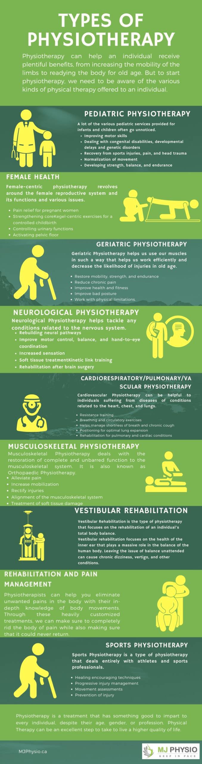 Physiotherapy – Centennial Physio Therapy