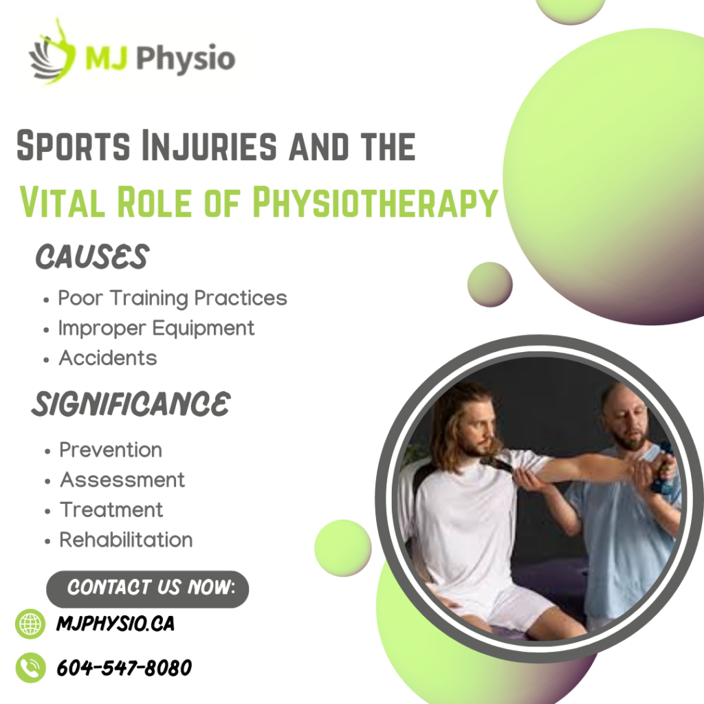 Sports injuries and the  role of physiotherapy