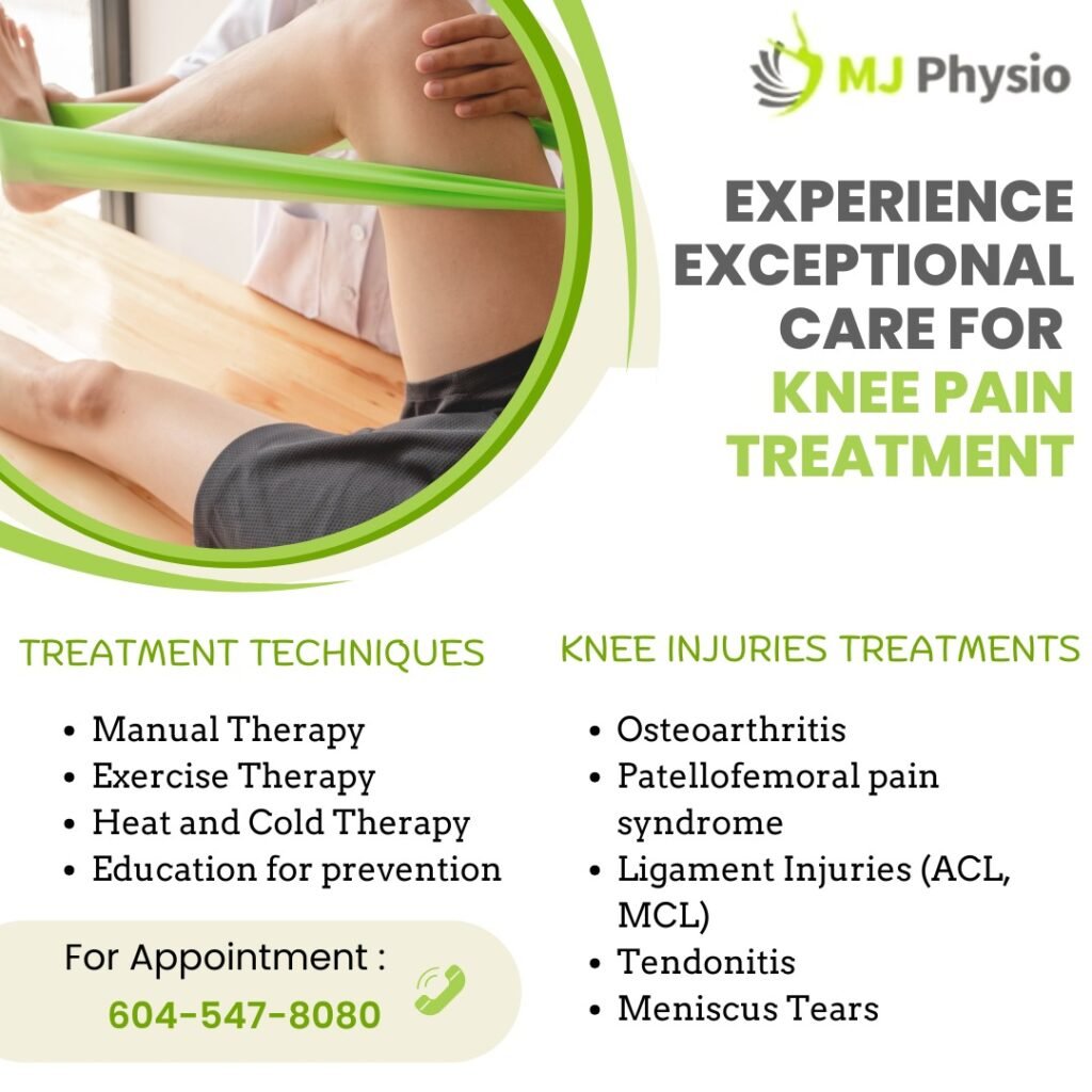 Best physiotherapy clinic for knee pain in Fleetwood